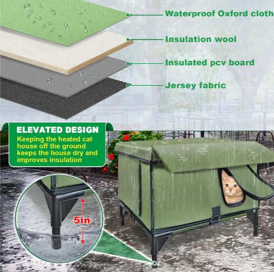Medium Outdoor Heated Cat Shelter – Waterproof Winter House with Built-In Heater, Rainproof Eaves & Safety Escape Doors